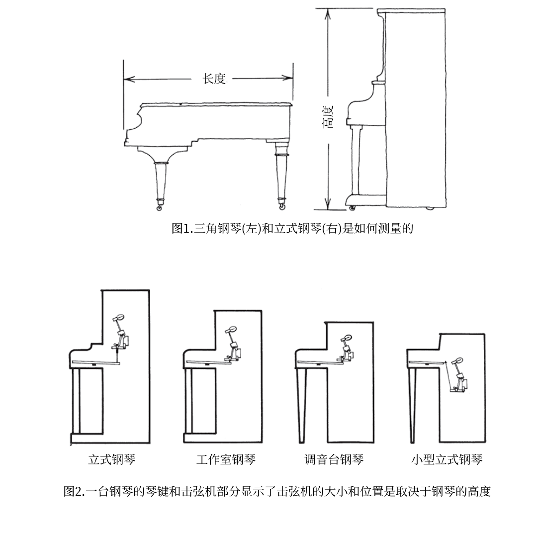 二胡初学教程 新二胡如何才能发出声音（详细解析说明一把新二胡拿到手后的一步步安装过程二胡弦安装、二胡码安装、二胡弓安装、擦拭松香）_哔哩哔哩_bilibili